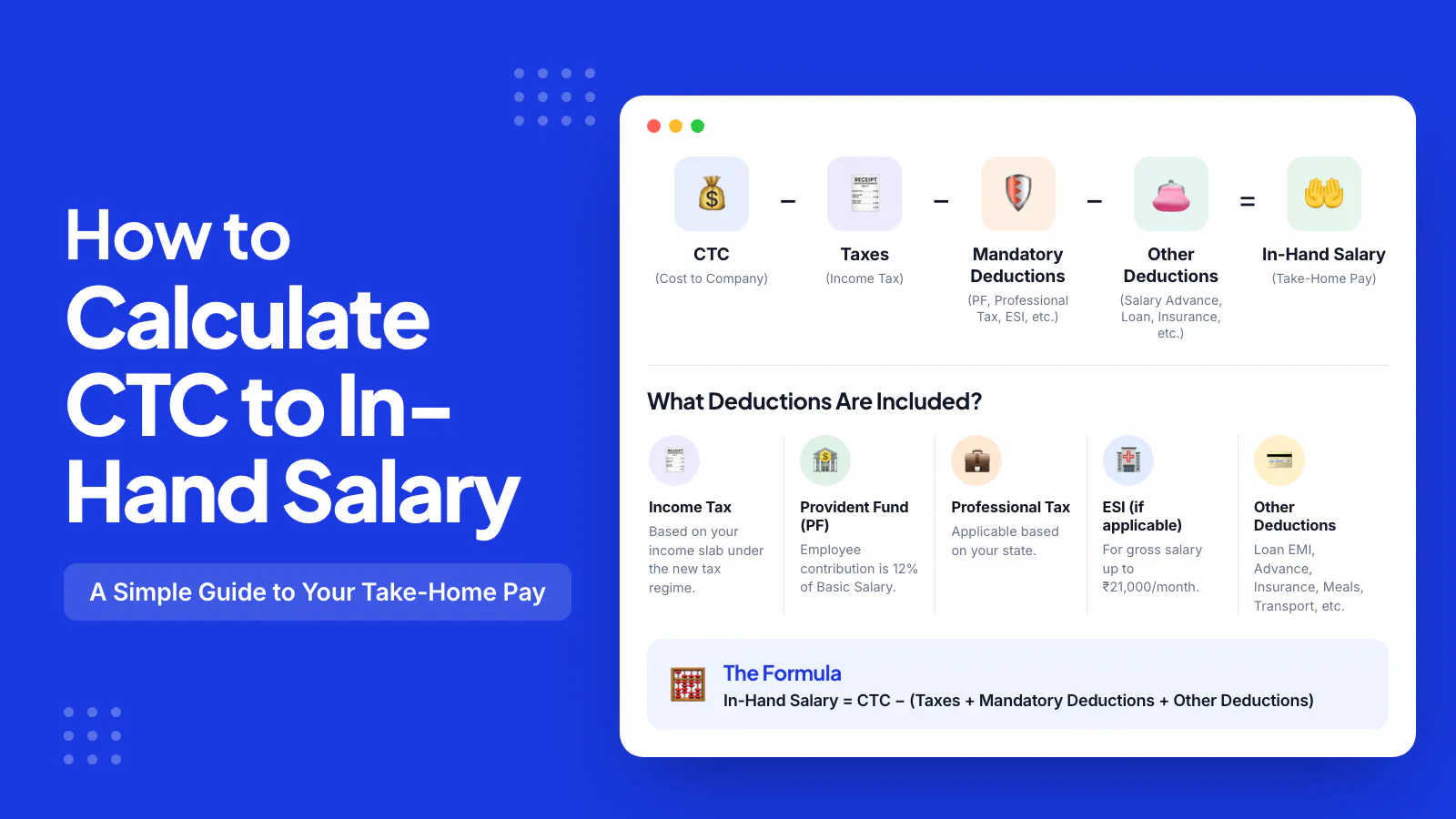 Formula for converting CTC to in-hand salary: cost to company minus income tax, minus mandatory deductions such as PF, professional tax and ESI, minus other deductions such as salary advances, loans and insurance, equals in-hand take-home pay.