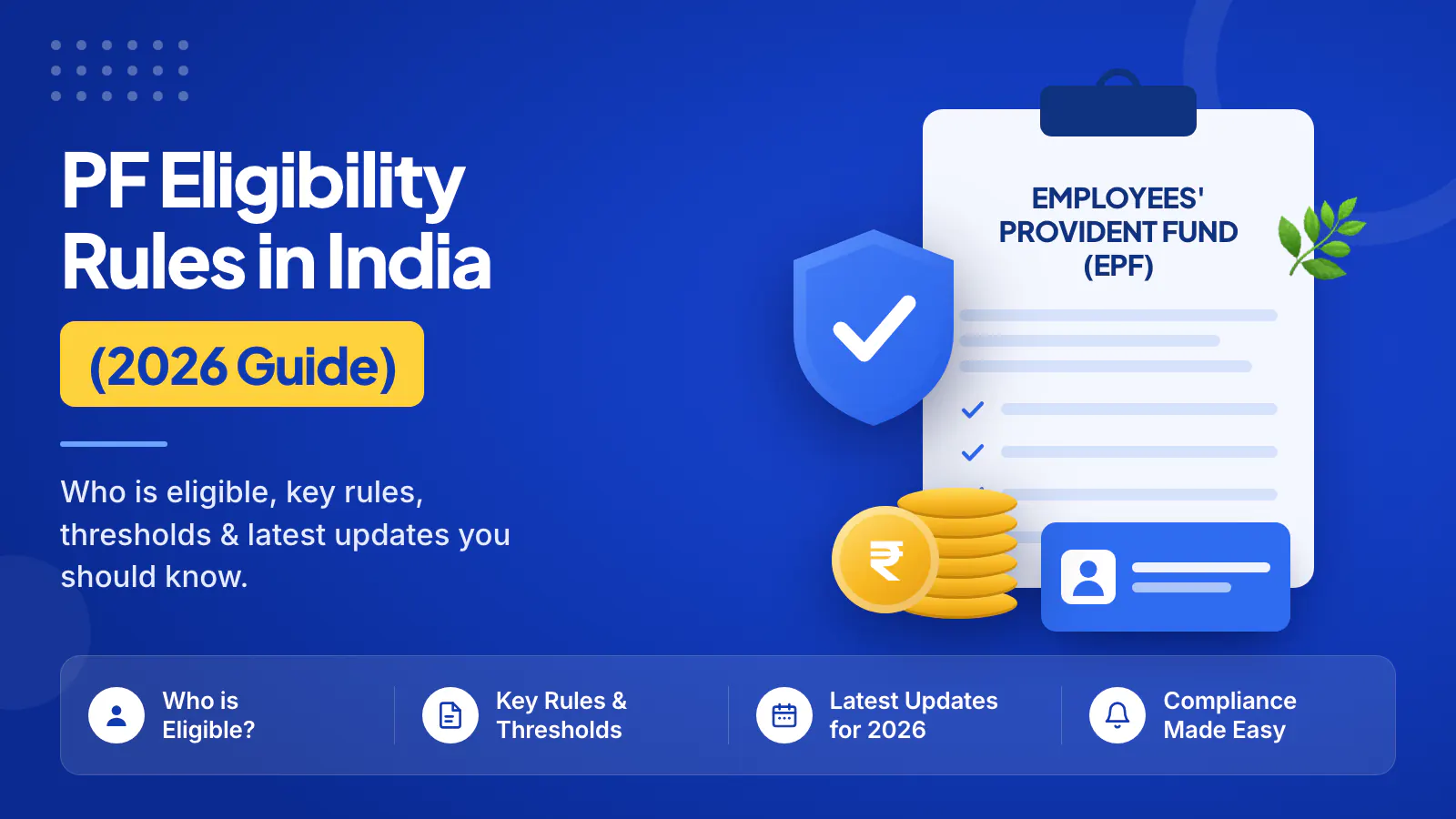 PF eligibility rules in India, 2026 guide: an EPF checklist on a clipboard beside a verified shield, a stack of rupee coins and an employee ID card, with the four topics covered listed below as who is eligible, key rules and thresholds, latest updates for 2026, and compliance made easy.
